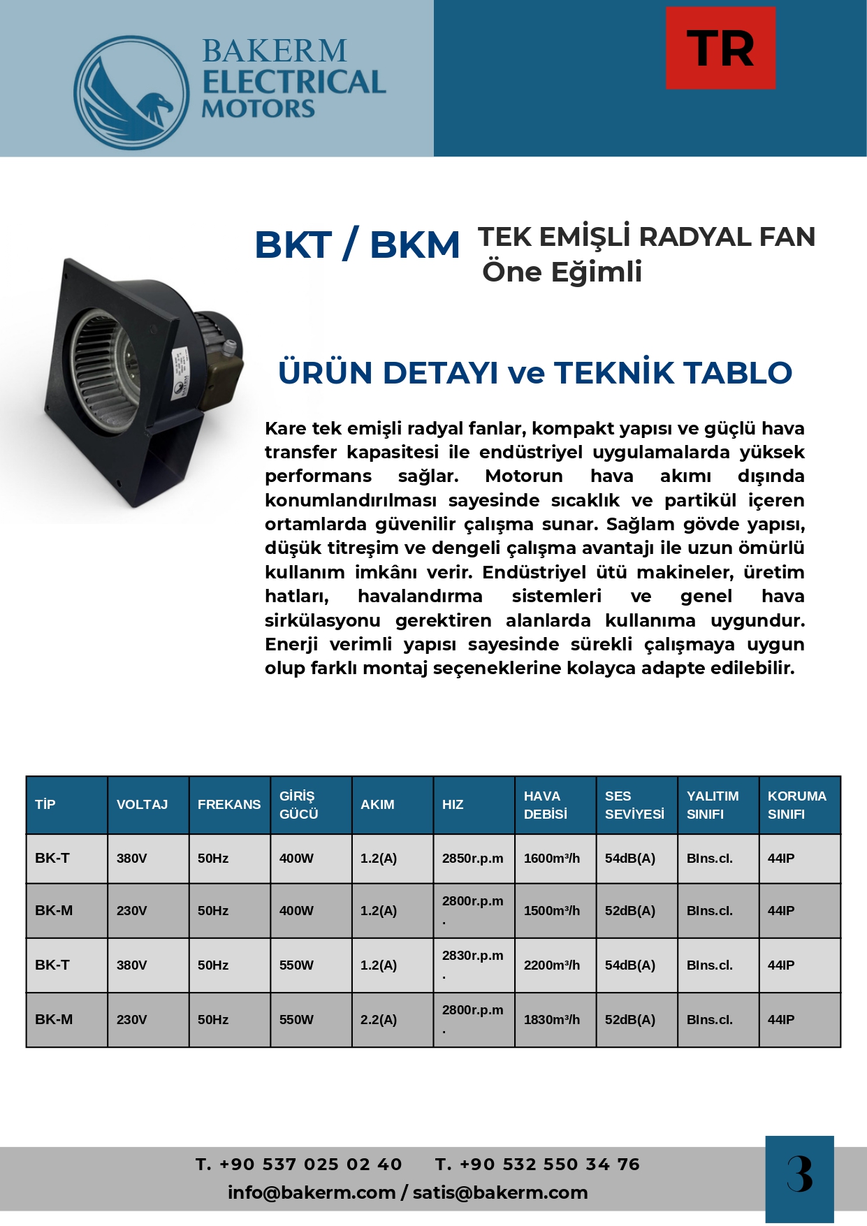 BKT / BKM